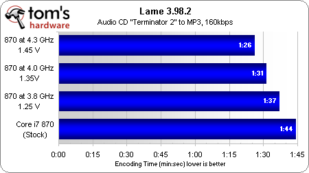 i7-4770K超频攻略：教你如何让处理器飞起来  第3张