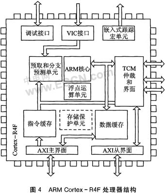 AMD Ryzen 5 5625U：性能与续航的完美平衡  第8张