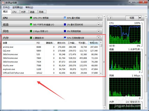 AMD EPYC 7513：数据中心的新宠  第2张