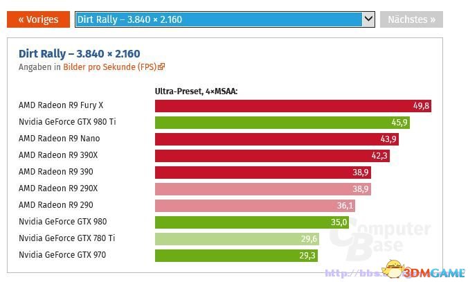 轻松升级！gtx650ti支持2k分辨率游戏和影片，清晰细腻画面震撼  第5张