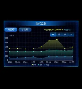 AMD Ryzen 7 2700E Processor：强悍性能，省电高效  第4张