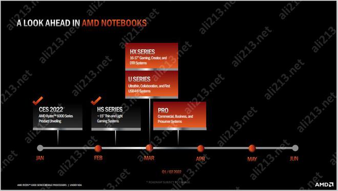 AMD Ryzen 7 2700E Processor：强悍性能，省电高效  第6张