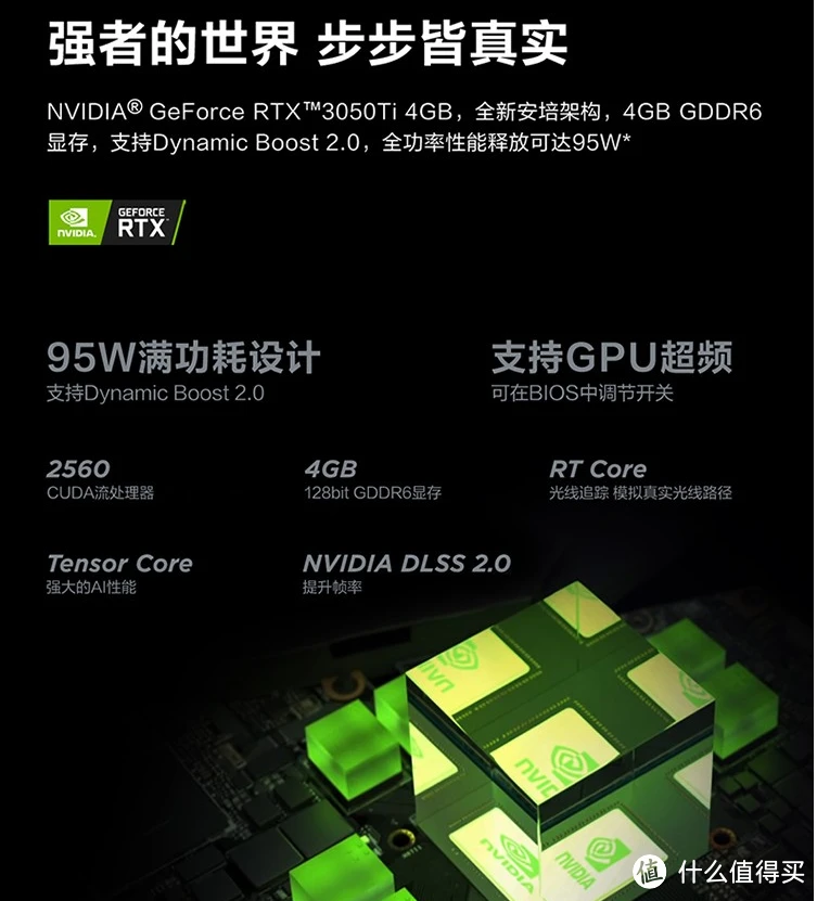 索泰GTX950 vs GTX960：性能对比、功耗分析、价格优势，哪款更值得入手？  第5张