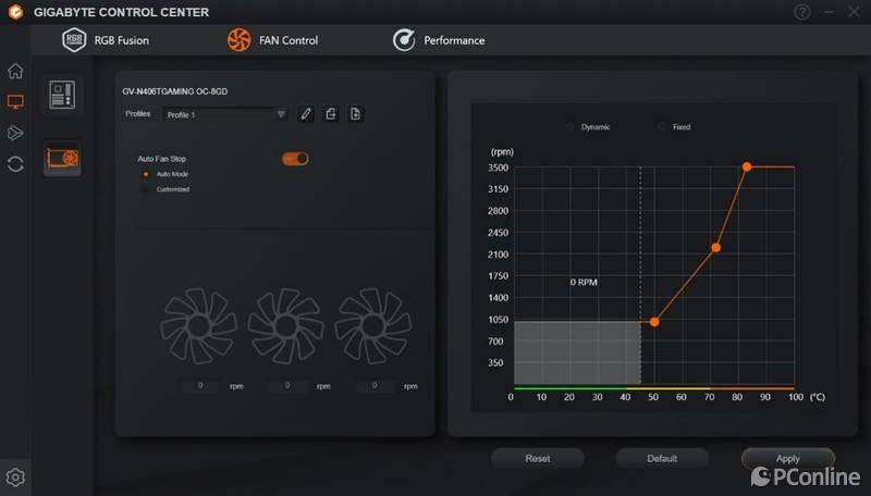 AMD Ryzen™ Threadripper™ 3990X Ryzen 3990X：64核心 128线程，性能狂潮引爆  第1张