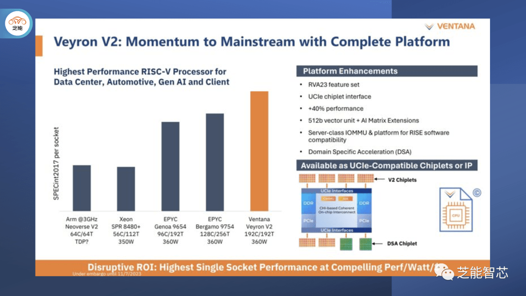 AMD Ryzen™ 3 PRO 5350G Ryzen 5350G：多核性能强劲，游戏图形高效  第2张