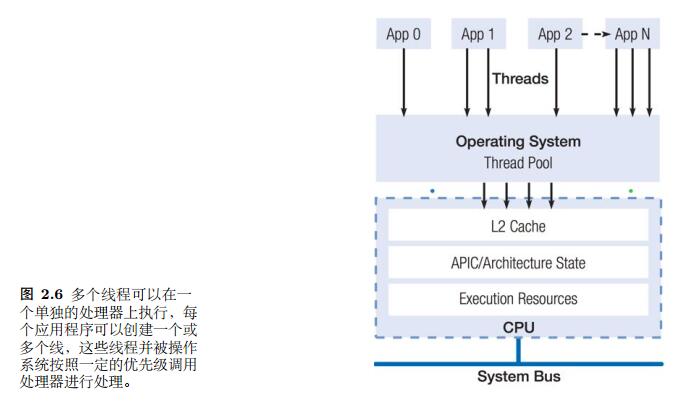 AMD Ryzen 5 5600H：6核12线，游戏办公两相宜  第7张