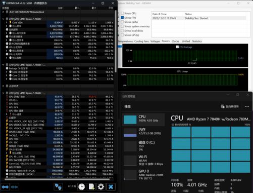 GTX 980ti：性能怪兽背后的秘密揭秘  第3张