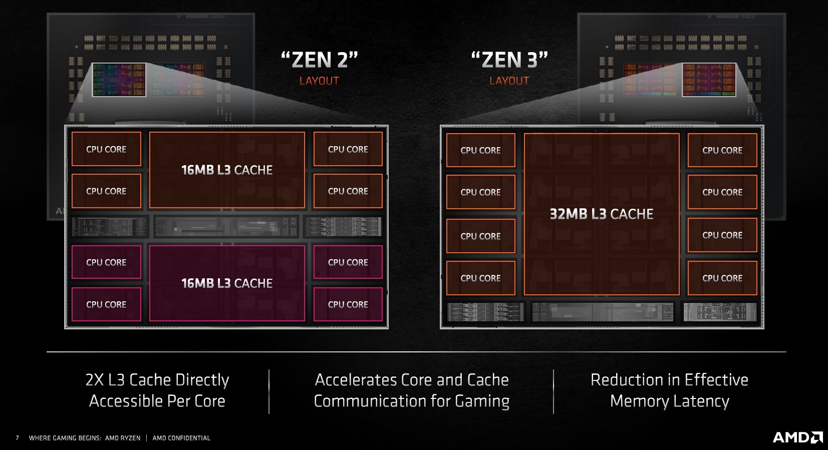 GTX 980ti：性能怪兽背后的秘密揭秘  第4张