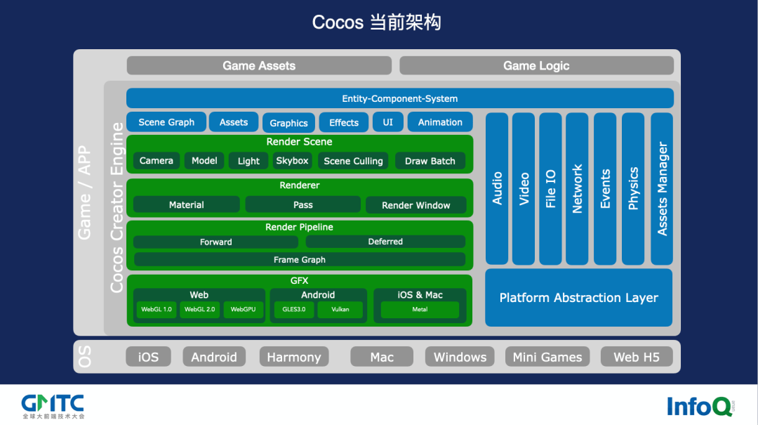 GTX 980ti：性能怪兽背后的秘密揭秘  第7张