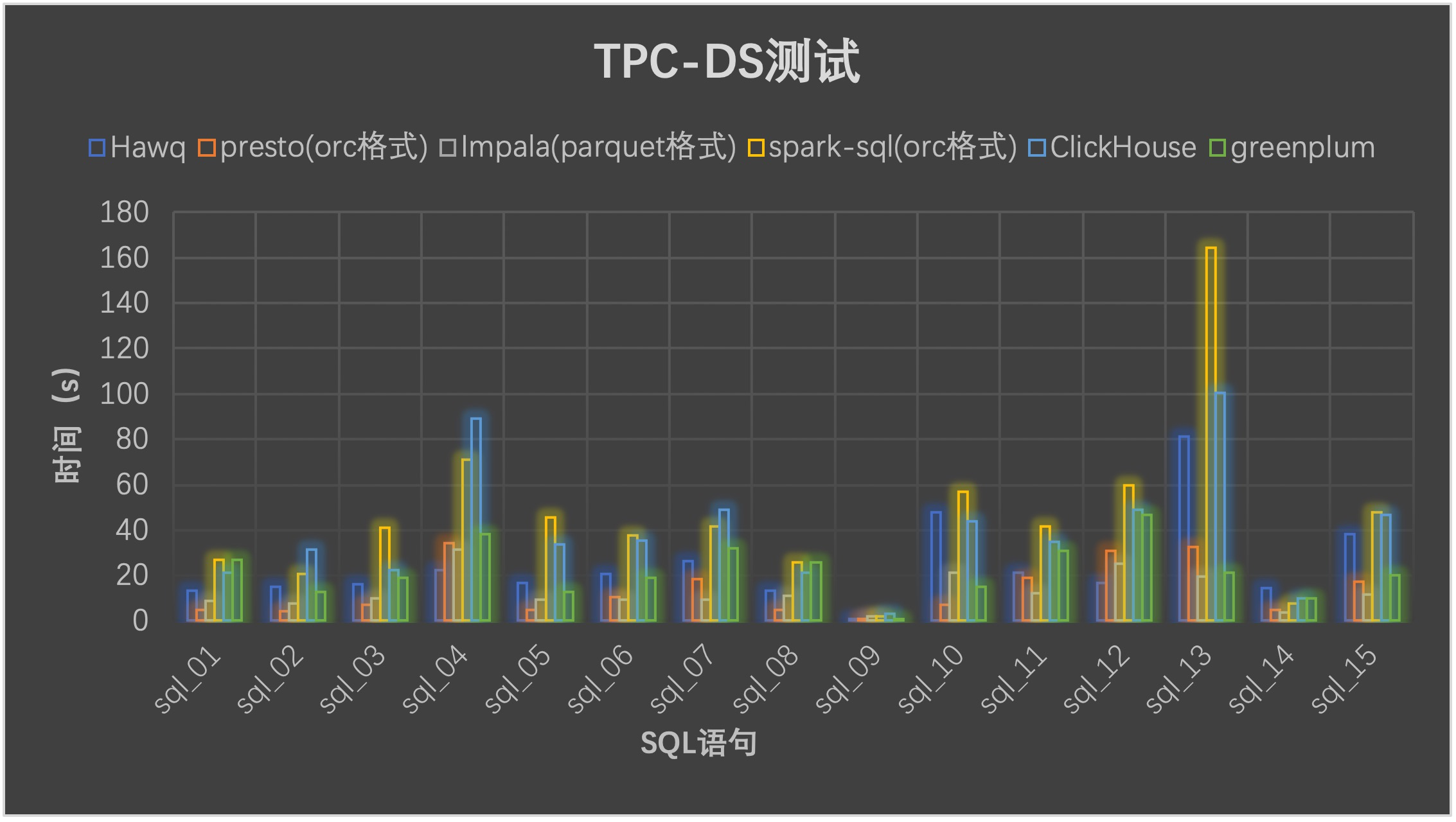 GTX980Ti震撼对比！游戏性能秒杀同类显卡  第2张