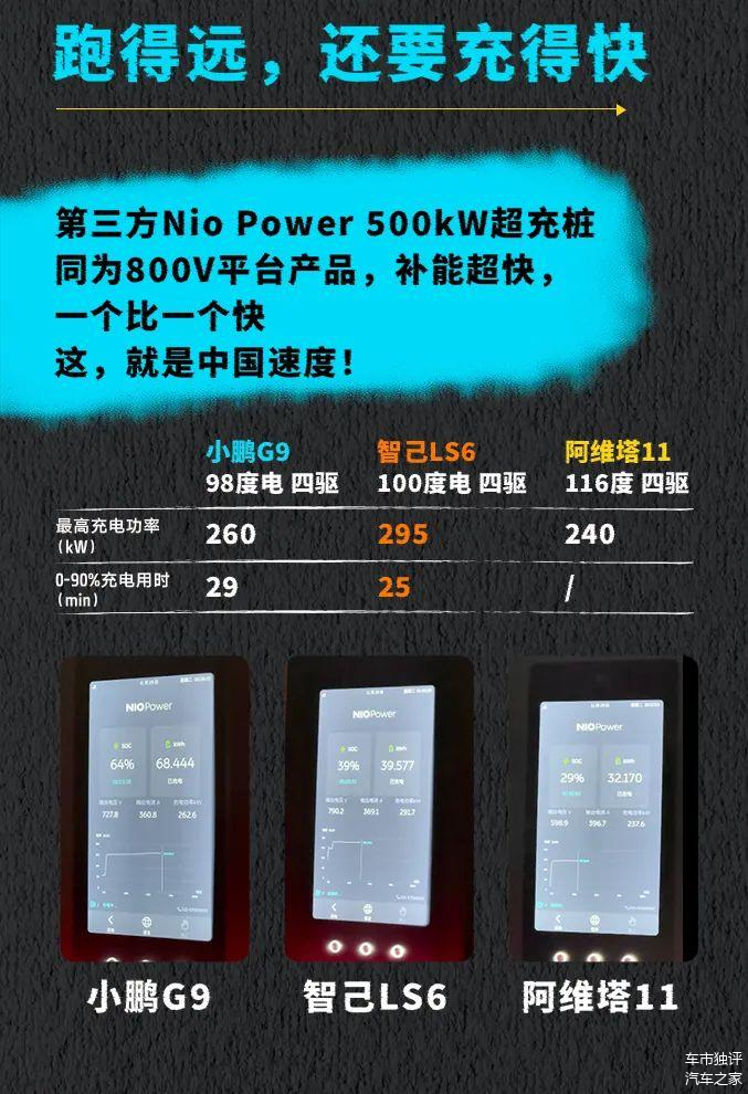 AMD EPYC™ 7663P EPYC&trade; 7663P：64核心128线程，强劲性能震撼体验  第7张