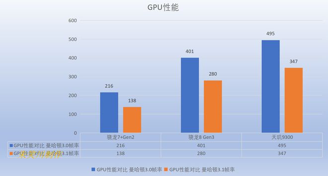 AMD PRO A12-8830B APU：性能超群，游戏无压力，安全护航  第1张