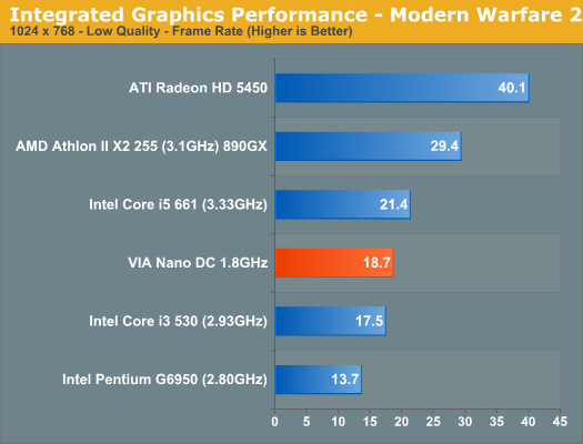 AMD PRO A12-8830B APU：性能超群，游戏无压力，安全护航  第4张