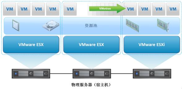 AMD EPYC™ 9374F EPYC&trade; 9374F：性能独步天下，比肩顶级处理器  第6张