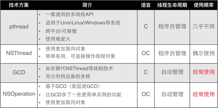 AMD Ryzen™ 5 PRO 4655G 不只速度更快！AMD Ryzen 4655G带你体验高效率处理  第1张