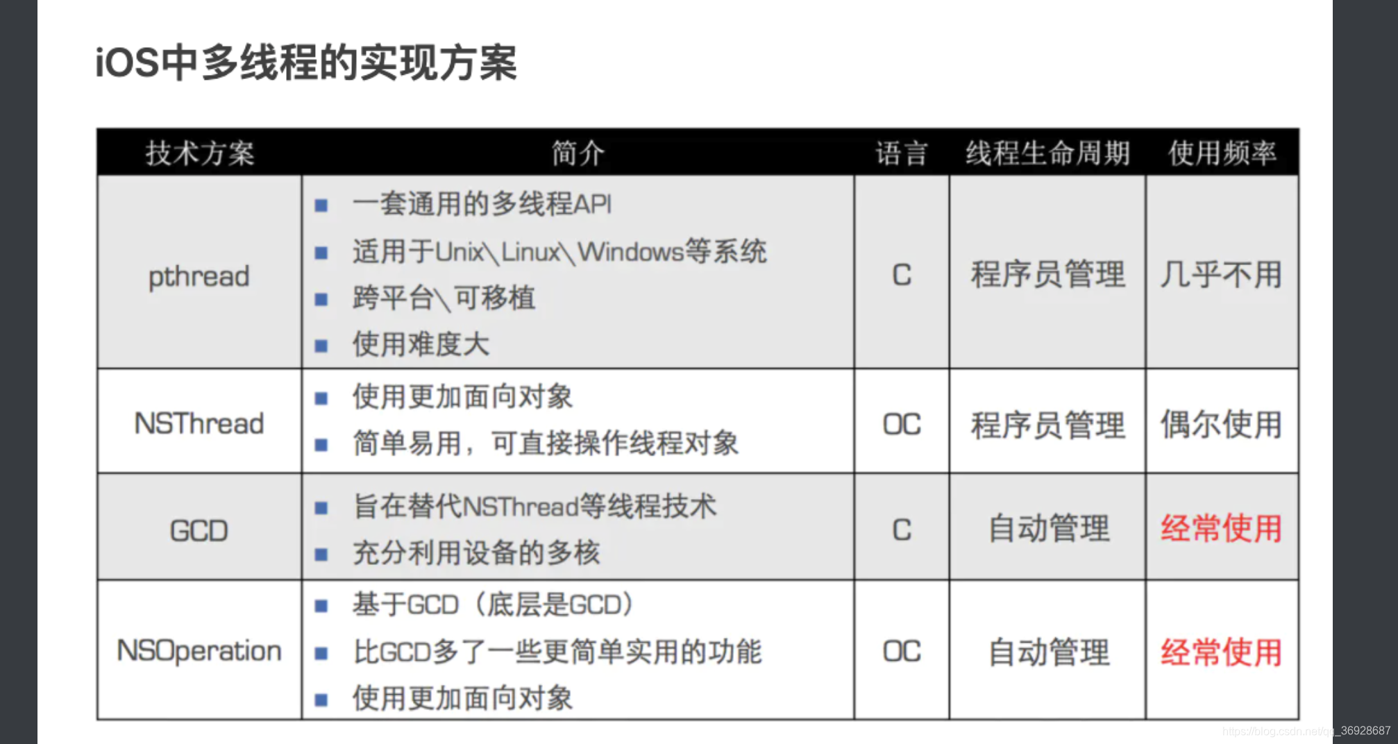 AMD Ryzen™ 5 PRO 4655G 不只速度更快！AMD Ryzen 4655G带你体验高效率处理  第5张