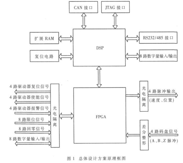 AMD 6th Gen FX-8800P APU：强劲处理器，游戏设计两不误  第6张