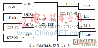 AMD 6th Gen FX-8800P APU：强劲处理器，游戏设计两不误  第7张