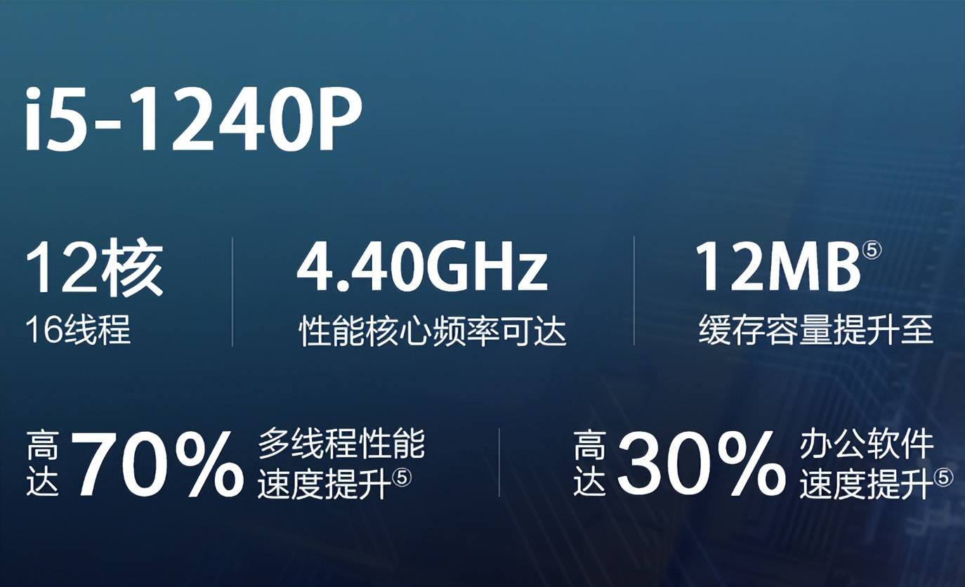 AMD Ryzen™ 5 3500U Ryzen 3500U：性能强悍，功耗出色，价格亲民  第1张