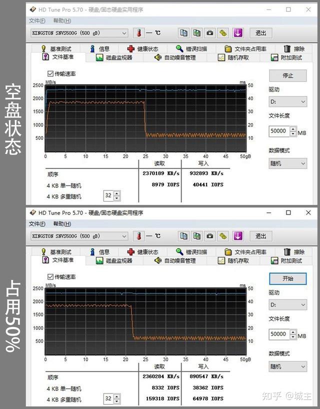 i7-3770：性能怪兽，究竟有何过人之处？  第5张