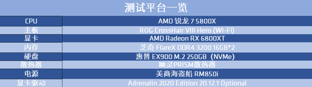 AMD Ryzen™ 5 PRO 5645 Ryzen 5645：多核心性能轻松驾驭，高速运算游刃有余，强大图形性能助力创意无限  第4张