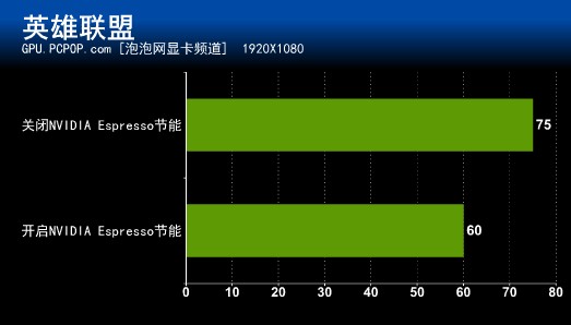 AMD Ryzen™ 3 PRO 5475U Ryzen 5475U：性能强劲，节能环保，适用广泛  第3张