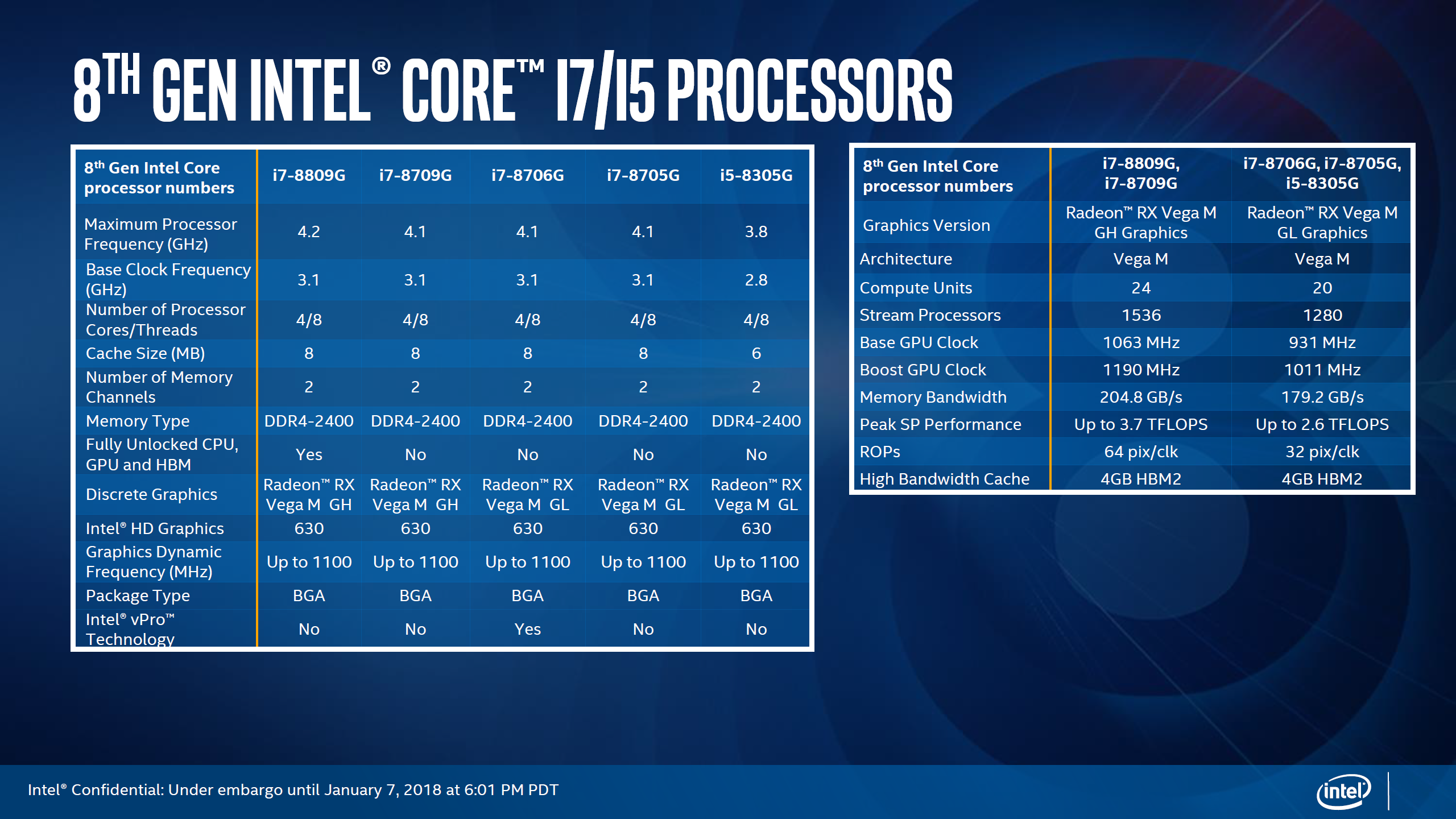 AMD VS GTX780：性能怪兽对决，谁才是显卡界王者？  第3张