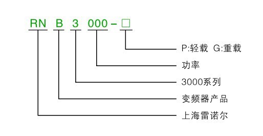 7th Gen A6-9220C APU：性能强悍，续航更长，接口更全面  第1张