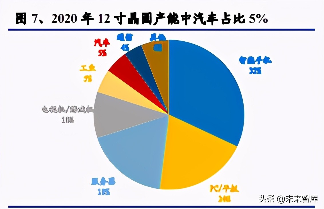 A10-7800 with Radeon™ R7 Series：性能怪兽，游戏利器  第1张