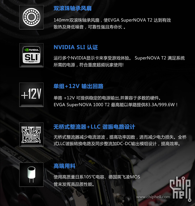 AMD Athlon™ 320GE Athlon 320GE：超强性能轻材质，省电省心又实惠  第4张