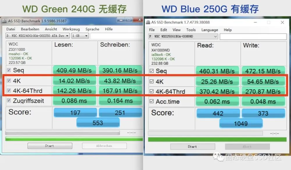 i5-2400：不只是处理器，而是你工作和娱乐的得力助手  第1张