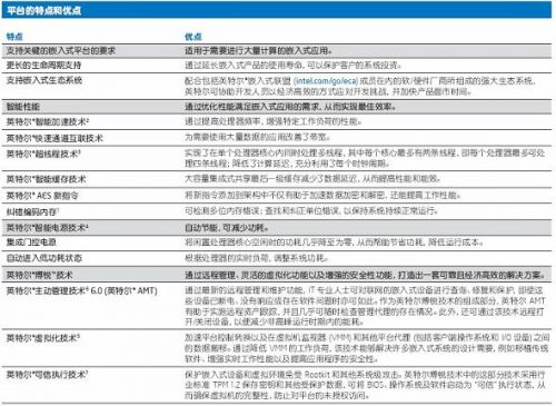 酷睿i5-13400 颠覆性i5-13400处理器，助力高效工作，畅享游戏体验，安全稳定保障  第1张