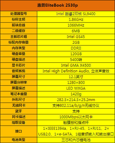 AMD Ryzen 9 PRO 7945：商务专属，性能狂潮  第6张