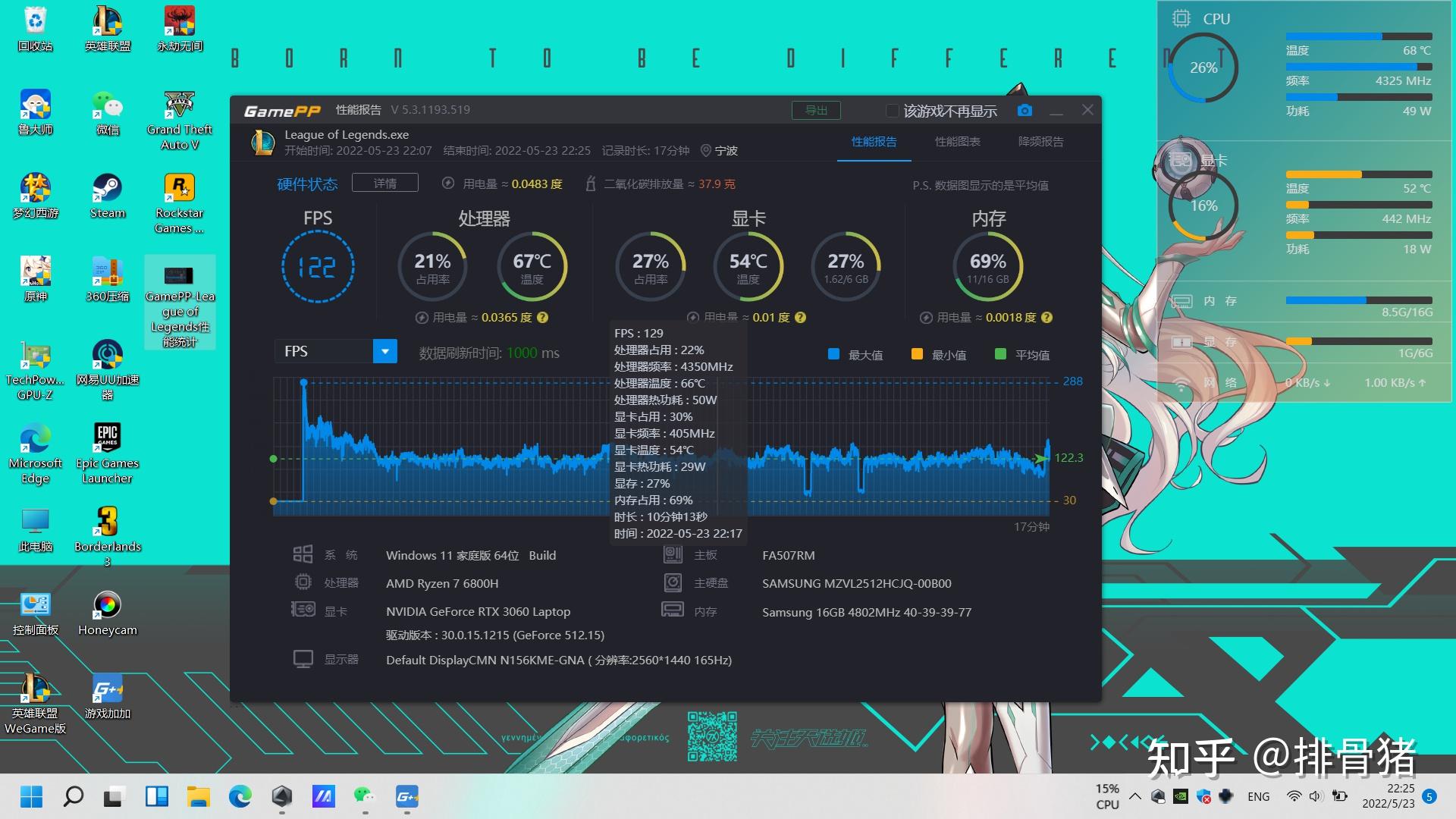 华硕gtx660ti加强版：你需要知道的一切  第3张