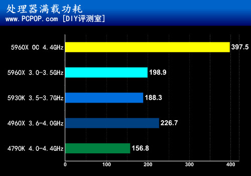 AMD Ryzen™ 5 1600 Ryzen 1600：多核性能强劲，频率运行高效，散热设计先进  第2张