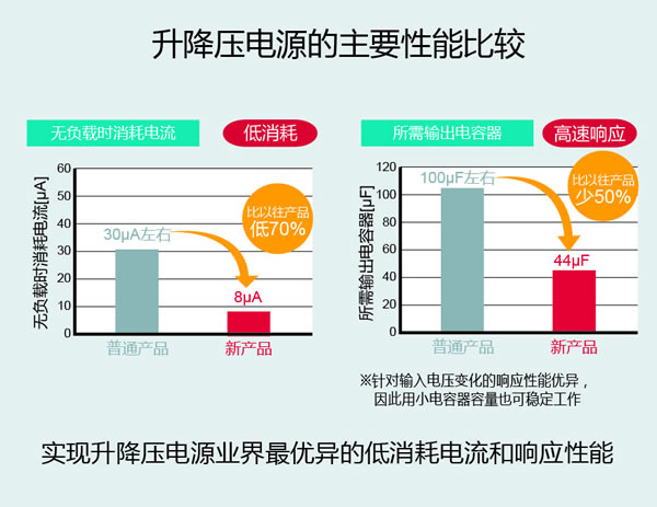 7th Gen A6-9500 APU 性能稳定，娱乐办公两不误！价格超值，超出预期  第2张