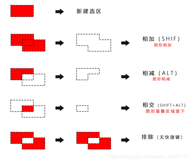 7th Gen A9-9420 APU APU：超强多任务处理与顶尖图形性能对比  第4张