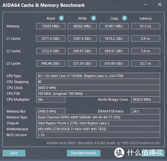 全新gtx980ti铭瑄超频，游戏性能狂飙  第3张