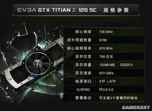 gtx560显卡：DirectX 11支持，游戏画面更逼真  第6张