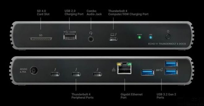 告别dvi！gtx1080ti为何不支持，新一代接口带来更高画质和多功能性  第3张