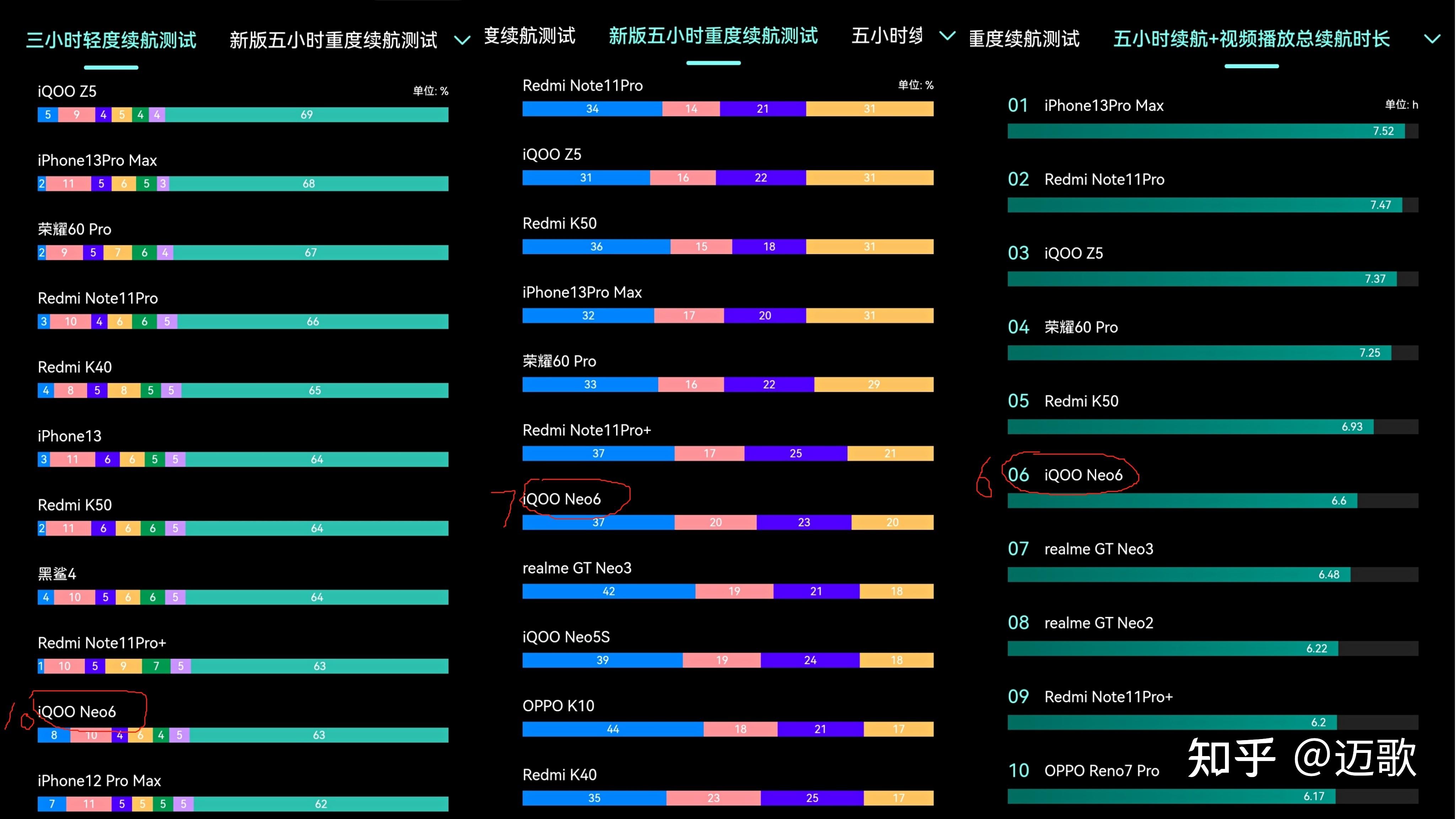 AMD Ryzen 3 4300U：强劲性能与高效节能，超乎想象  第4张