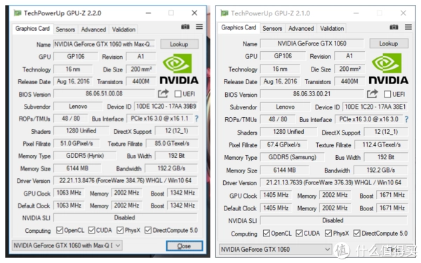 gtx1070公测：性能强劲，游戏畅享无压力  第3张