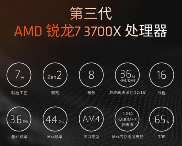 AMD Ryzen™ 5 3500C Ryzen 3500C：强劲多核处理，高效功耗管理，全新Vega显卡架构  第3张