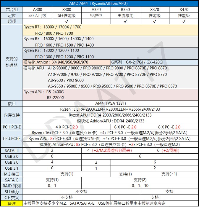 AMD Ryzen 9 5900处理器，超强性能揭秘  第2张