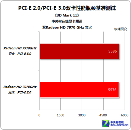 4K游戏性能大揭秘：gtx1080ti显卡面临的两大挑战  第2张