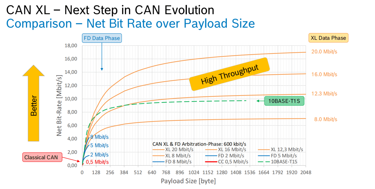 AMD Ryzen™ Threadripper™ PRO 5955WX Ryzen Threadripper 5955WX：16核心32线程，轻松处理高强度任务  第2张