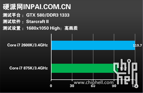 7th Gen A12-9700P APU AMD最新力作，性能强劲、能耗高效，全面多媒体支持  第4张