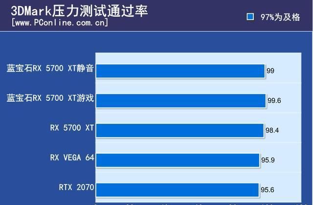 惊艳！我用gtx1070ti非公高性能版，感受超乎想象  第4张