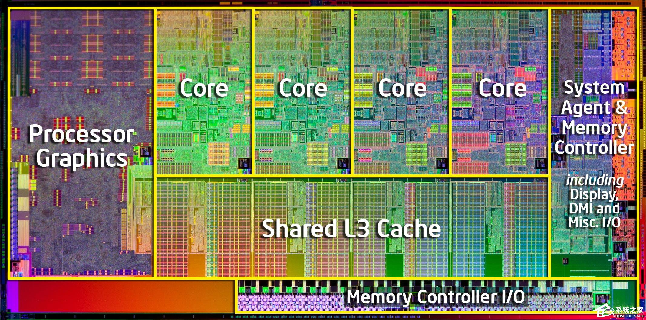 AMD Ryzen 9 7900：12核24线程怪兽，让你的游戏体验瞬间升级  第3张