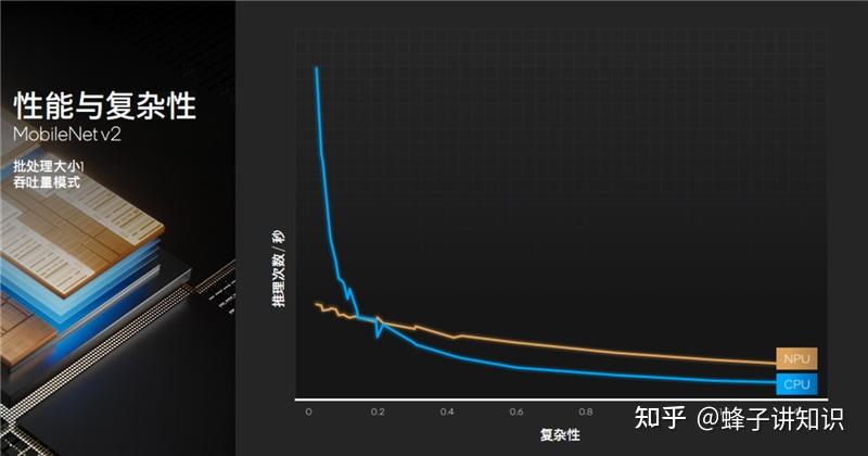 酷睿i9-12900KS：性能怪兽，超频5.3GHz，玩转计算速度  第2张